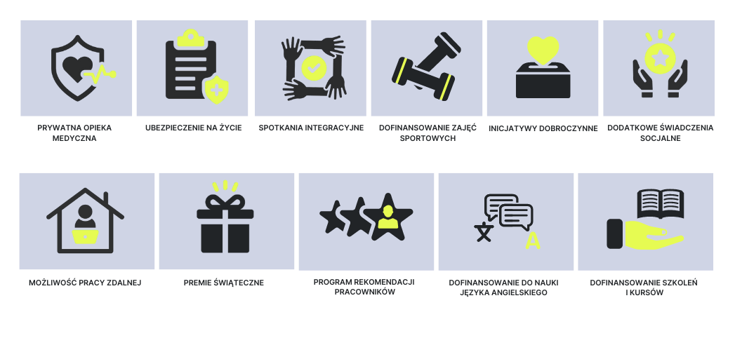 benefity praca w inter metal inowrocław